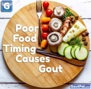 Poor Food Timing Causes Gout