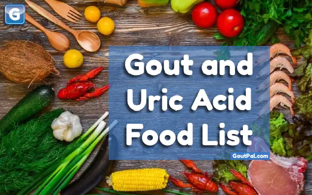 Gout and Uric Acid Food Chart