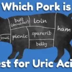 Is Pork High in Purines?